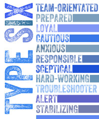 Type Six Enneagram graphic type description