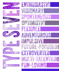 Type Seven Enneagram Enthusiast set of 9 type descriptions