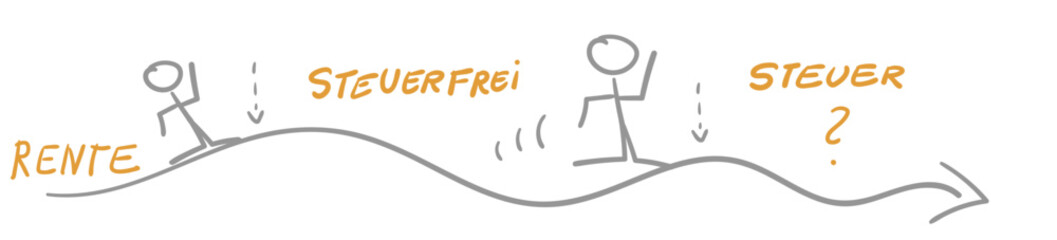 Rente Steuerfrei Steuerpflicht Steuer Rente banner Hintergrund