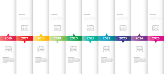 10 Important historical event timeline infographic brochure.