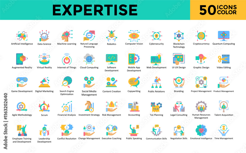 Poster expertise icon set with artificial intelligence, data science, machine learning, natural language pr