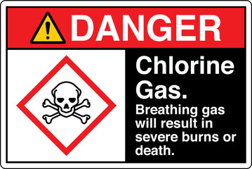02 ANSI Z535 GHS Chemicals La...