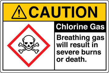 Obraz premium 11 ANSI Z535 GHS Chemicals La...