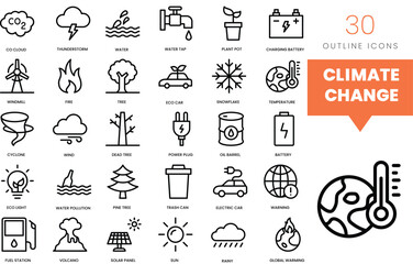 Set of minimalist linear climate change icons. Vector illustration