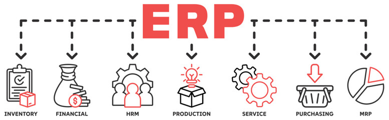 ERP banner web icon vector illustration concept for enterprise resource planning with icon of inventory, financials, hrm, production, service, purchasing, and mrp