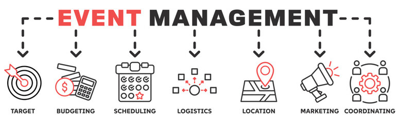Event management banner web icon concept illustration with target, budgeting, scheduling, logistics, location, marketing, and coordination