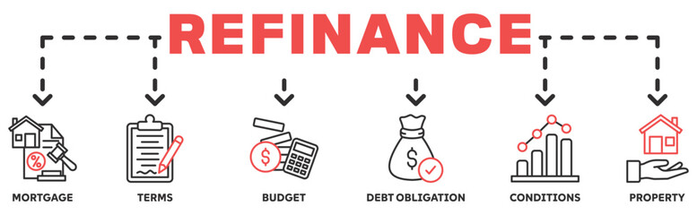  Refinance banner web icon vector illustration concept with icon of mortgage, terms, budget, debt obligation, conditions, property