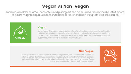 vegan vs non vegan or vegetarian comparison concept for infographic template banner with long rectangle box horizontal stack with two point list information