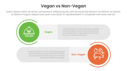 vegan vs non vegan or vegetarian comparison concept for infographic template banner with big circle and long rectangle round shape with two point list information