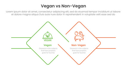 vegan vs non vegan or vegetarian comparison concept for infographic template banner with diamond outline shape and rectangle with two point list information