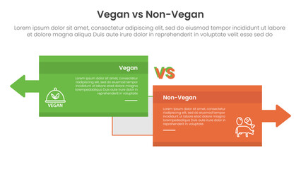 vegan vs non vegan or vegetarian comparison concept for infographic template banner with big box opposite arrows direction with two point list information
