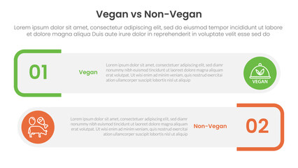 vegan vs non vegan or vegetarian comparison concept for infographic template banner with round rectangle box stack with two point list information