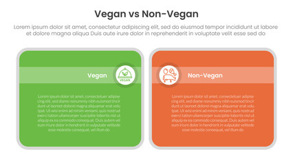 vegan vs non vegan or vegetarian comparison concept for infographic template banner with big round box table with two point list information
