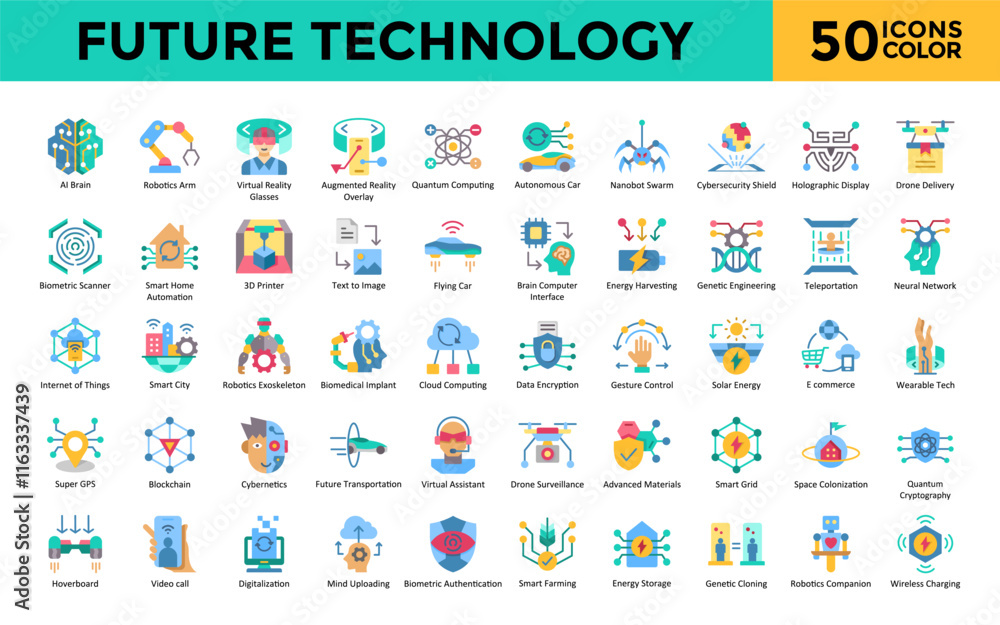 Poster future technology icon set with ai brain, robotics arm, virtual reality glasses, augmented reality o