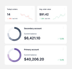 ui kit for web designing mobile apps with the different buttons charts diagrams