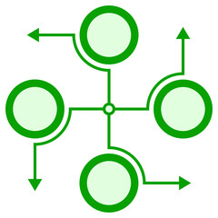 Group Process Diagram