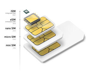 Set of SIM cards mockups. Realistic vector illustration isolated on white background. Can be use for template your design, presentation, promo, ad. EPS10.	