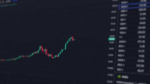 Dark background featuring a green and red stock market candlestick chart showing a strong uptrend. Ideal for finance, trading, or investment analysis visuals.
