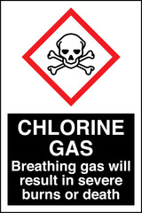 55 ISO 7010 GHS Chemicals Lab...