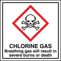 80 ISO 7010 GHS Chemicals Lab...