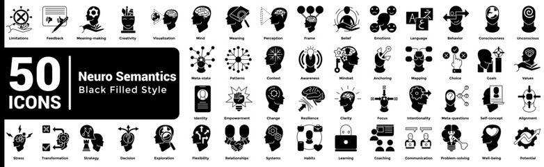 Neuro Semantics 50 icon set in filled style