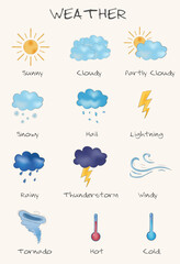 Weather for kids. Icons for learning about different weather. Vector illustration.