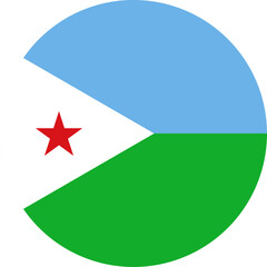 Djibouti Circle Flag, Circle Flag of Djibouti, Vector Images