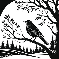 birds on a branch