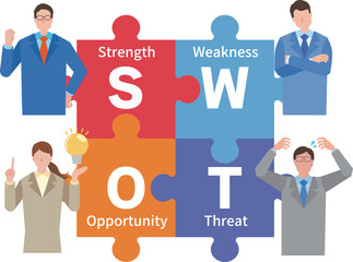SWOT分析のイメージイラスト