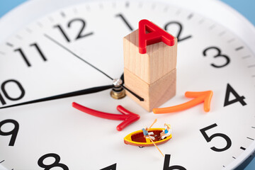 Financial investment A-share trend dial row