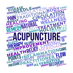 Acupuncture Word Cloud
