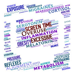 Screen Time Health Impacts Word Cloud