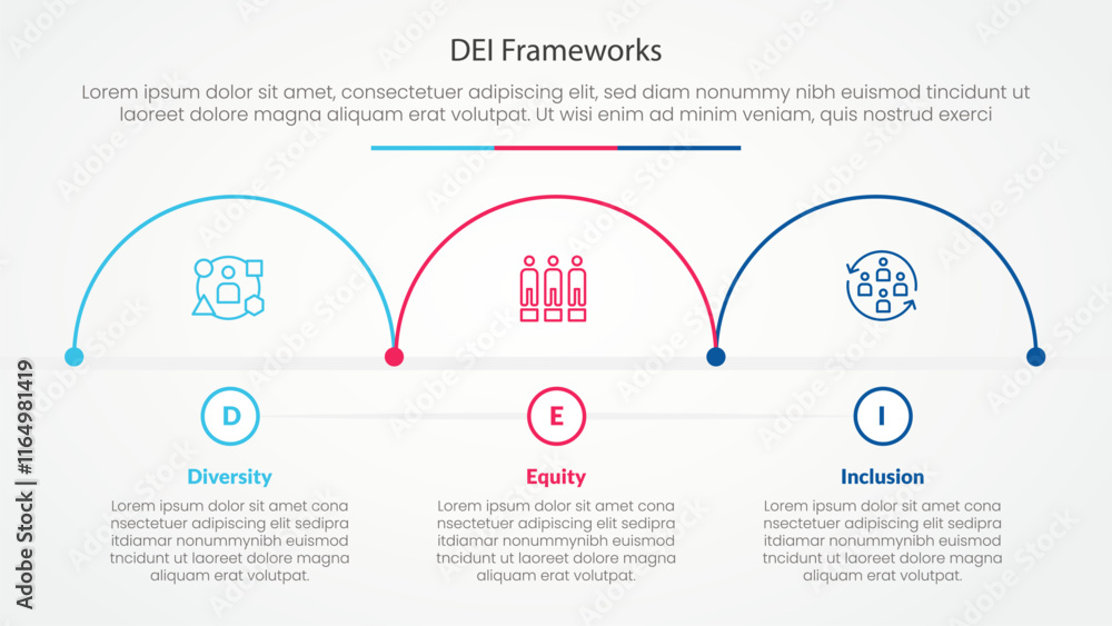 Aufkleber dei frameworks infographic concept for slide presentation with half circle outline horizontal direct
