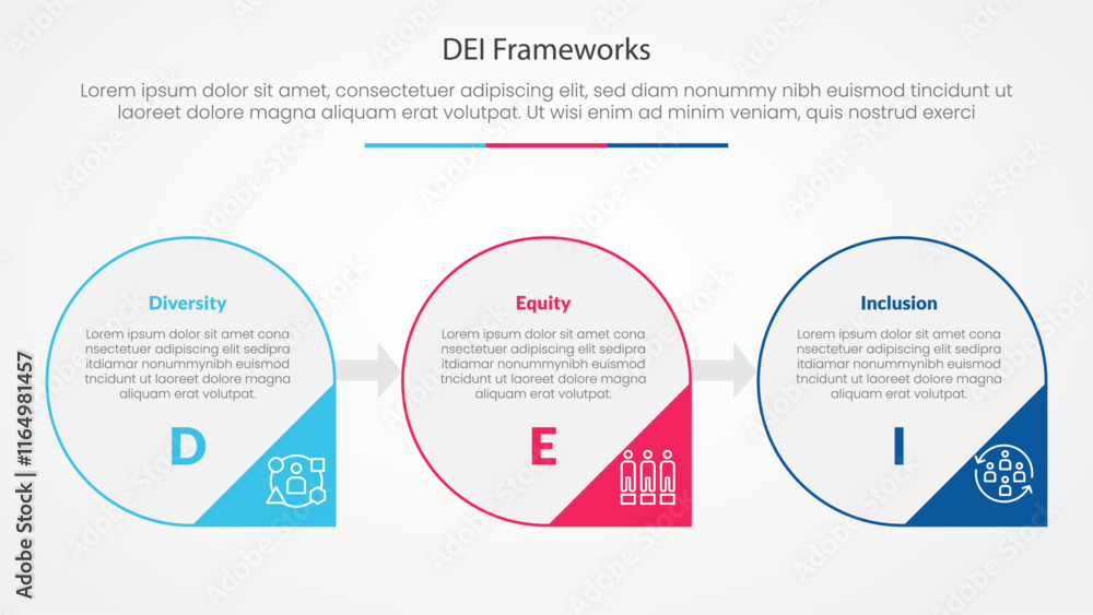 Poster dei frameworks infographic concept for slide presentation with big circle outline and arrow triangle