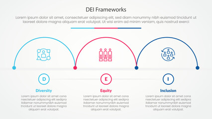 Fototapeta premium DEI frameworks infographic concept for slide presentation with half circle outline horizontal direction with 3 point list with flat style
