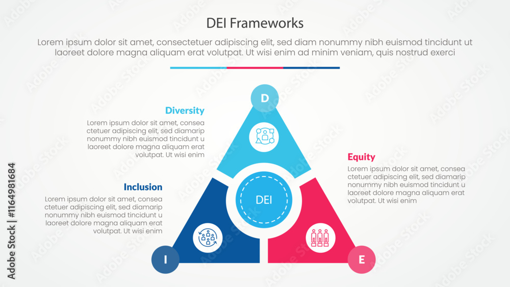 Aufkleber dei frameworks infographic concept for slide presentation with triangle cycle circular on center wit