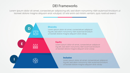 DEI frameworks infographic concept for slide presentation with pyramid and rectangle box container with 3 point list with flat style