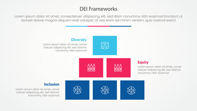 DEI frameworks infographic concept for slide presentation with box rectangle pyramid structure with 3 point list with flat style