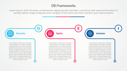 DEI frameworks infographic concept for slide presentation with creative outline table circle with 3 point list with flat style