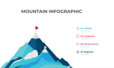 Mountain progression path. Climbing progress route, mountain peak overcoming, mountain climbing path with red flag on top vector illustration. Way path infographic,