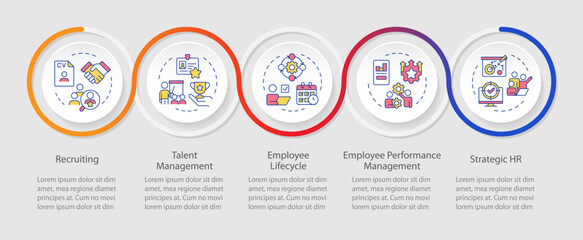 HR process infographics circles sequence. Professionals recruitment for company development. Visualization layout with 5 steps. Info chart loop process presentation. Myriad Pro-Regular font used