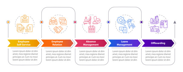 Operational HR rectangular infographics. Employee lifecycle controlling department. Visualization template 5 options. Horizontal flowchart with line icons. Myriad Pro-Bold, Regular fonts used