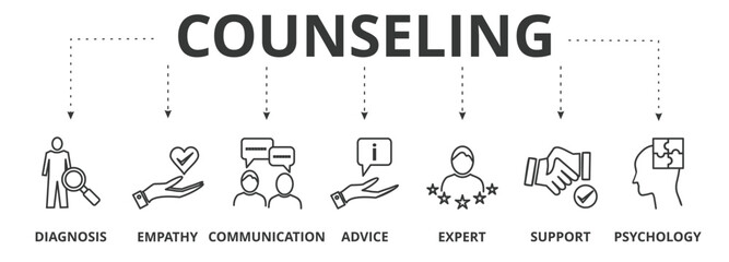 Counseling banner vector illustration concept with icon of diagnosis, empathy, communication, advice, expert, support, psychology