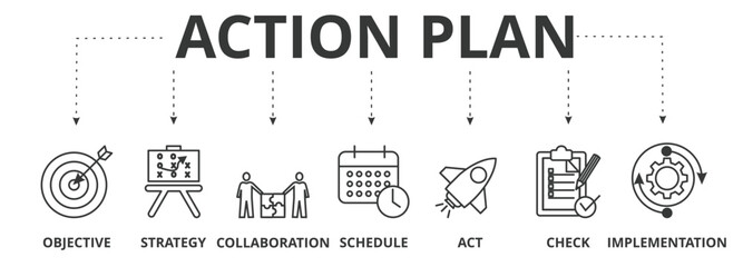 Action plan banner vector illustration concept with icon of objective, strategy, collaboration, schedule, act, check, and implementation