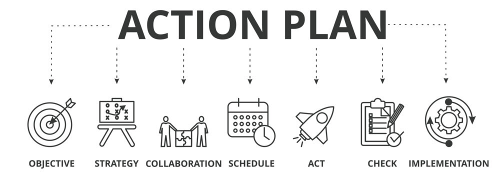 Action plan banner vector illustration concept with icon of objective, strategy, collaboration, schedule, act, check, and implementation