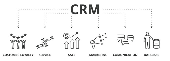 CRM banner vector illustration concept with icon of customer loyalty, service, sale, marketing, communication, and database