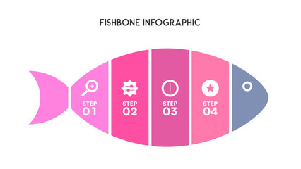 Fototapeta premium Fishbone Diagram Infographic with Four-Step Process in Colorful Sections