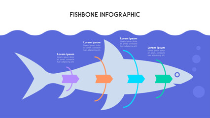 Naklejka premium Colorful Fishbone Diagram Infographic in Shark Shape for Step-by-Step Analysis