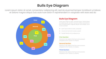 bulls eye diagram infographic template banner with big circle and sticky note todo list for slide presentation