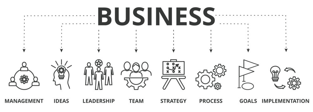 Business banner vector illustration concept with icon of management, ideas, leadership, team, strategy, process, goals, and implementation